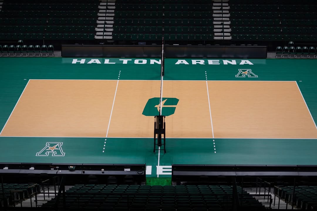 University of North Carolina Charlotte, NC